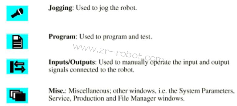 ABB S4P+系統噴涂機器人的三大類介紹