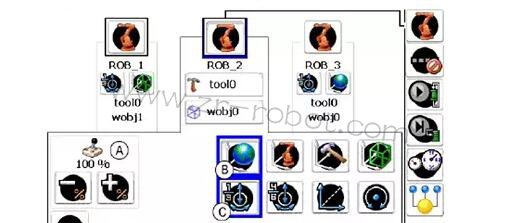 ABB�C����ʾ�̺а��o��������