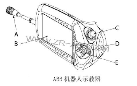 主流工業機器人示教器的技術方案及功能列表