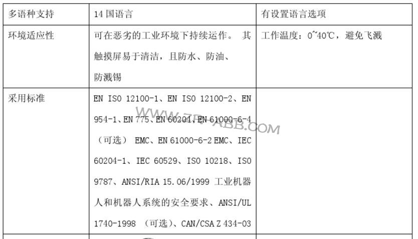 主流工業機器人示教器的技術方案及功能列表