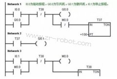 工業機器人-零基礎PLC編程的基本步驟(一)