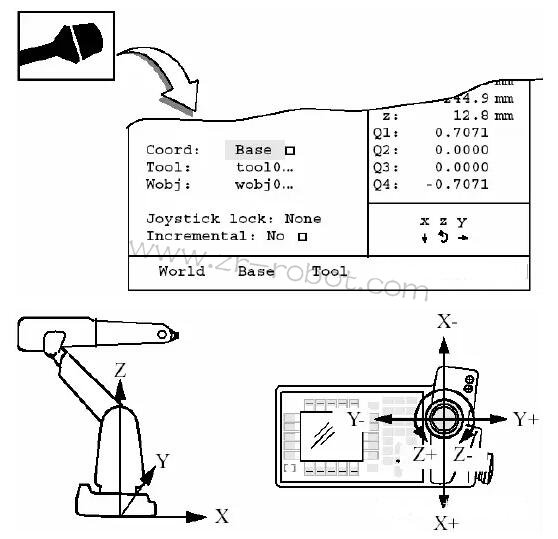 ABB機器人維修,手動操作機器人