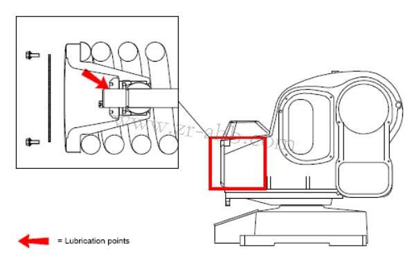 ABB�C(j��)���˱��B(y��ng)��IRB5400�C(j��)���˱��w���B(y��ng)