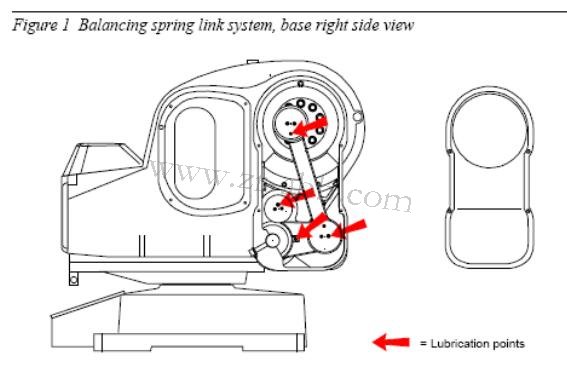 ABB�C(j��)���˱��B(y��ng)��IRB5400�C(j��)���˱��w���B(y��ng)