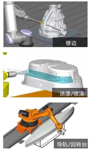 ABB�C(j��)����ʾ�̾��̺��x�����̼��g(sh��)����