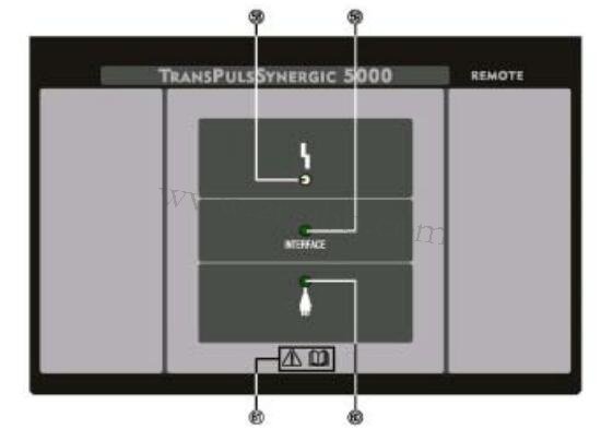 福尼斯焊機(jī)遙控面板進(jìn)行焊機(jī)的手動操作