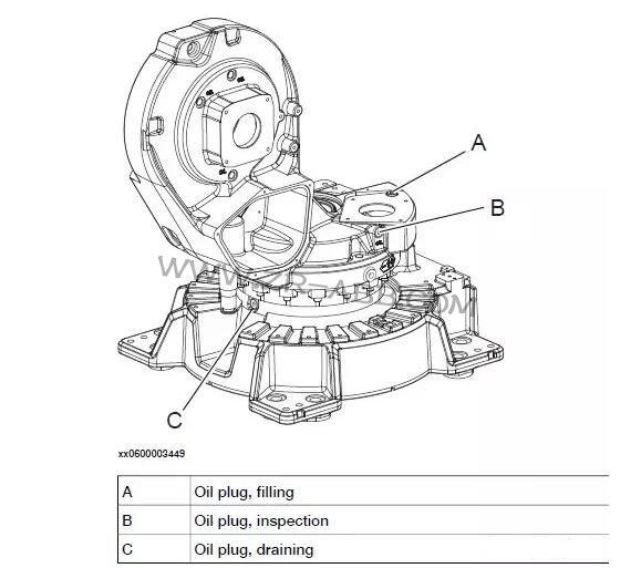 ABB機器人IRB6640本體齒輪箱換油保養
