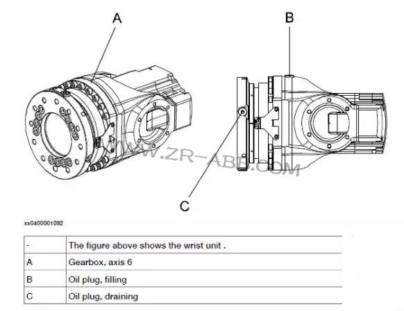 ABB機器人IRB6640本體齒輪箱換油保養