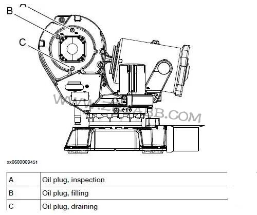 ABB機器人IRB6640本體齒輪箱換油保養