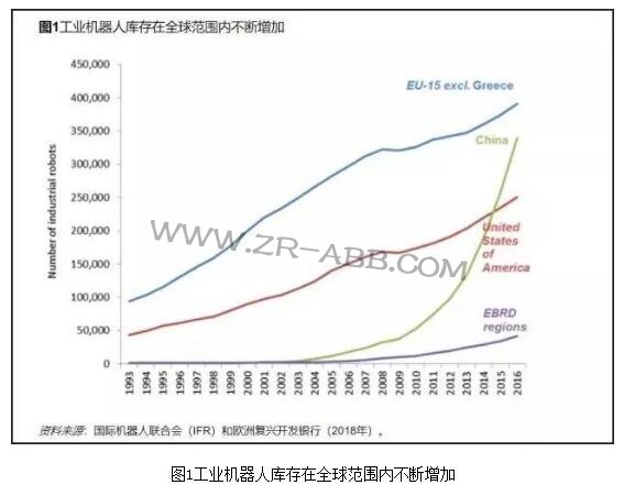 ���I(y��)�C���˵��ד��˶�����Ĺ�����