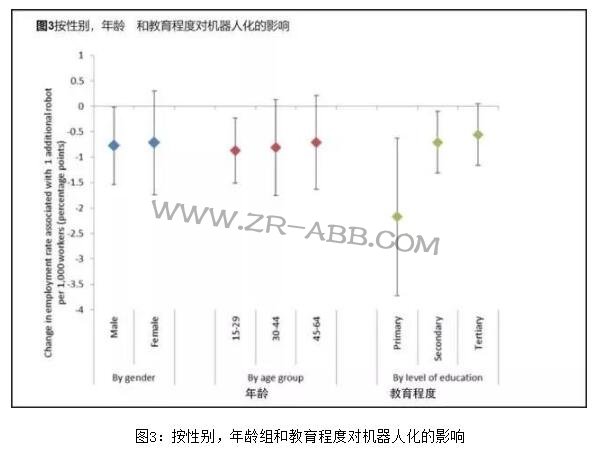 ���I(y��)�C���˵��ד��˶�����Ĺ�����