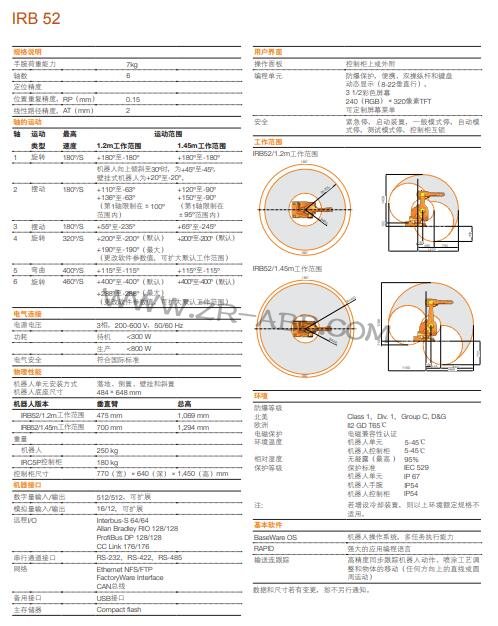 ABB噴涂機器人IRB 52租賃共享