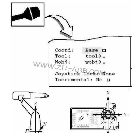 ABB機器人維修必須遵守的安全守則
