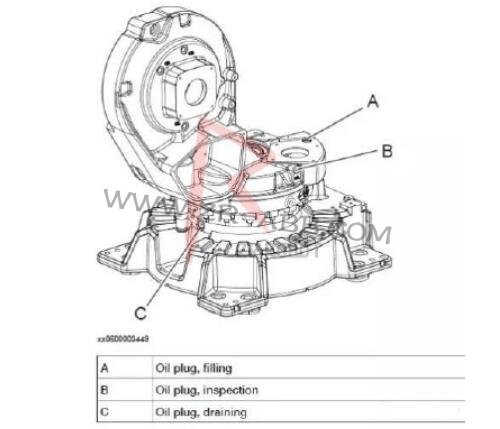 ABB機器人本體齒輪箱換油維護