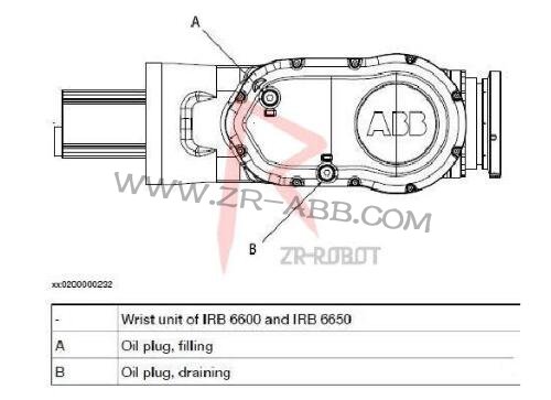 ABB機器人本體齒輪箱換油維護