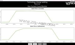 WGFACS節(jié)氣裝置在ABB機(jī)器人焊接工作站的應(yīng)用案例